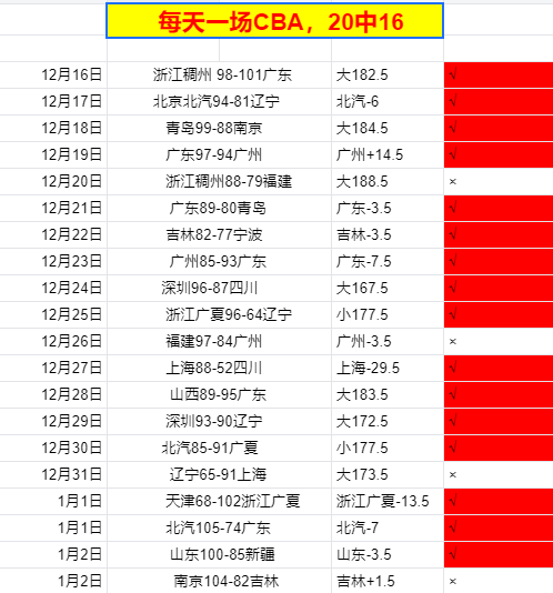 开云体育,入口,产品,开云体育,开云体育官网,开云体育app,开云体育平台,KAIYUN,SPORTS,kaiyun登录入口