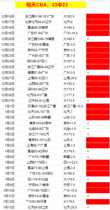 伍家朗羽毛,球大战,分钟突破重,开云体育,开云体育官网,开云体育app,开云体育平台,KAIYUN,SPORTS,kaiyun登录入口