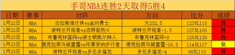 以色列国门,佩雷茨加盟,拜仁,开云体育,开云体育官网,开云体育app,开云体育平台,KAIYUN,SPORTS,kaiyun登录入口
