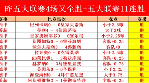 九成胜算！开拓者迎战雷霆，能否抵挡这场青春风暴的冲击？