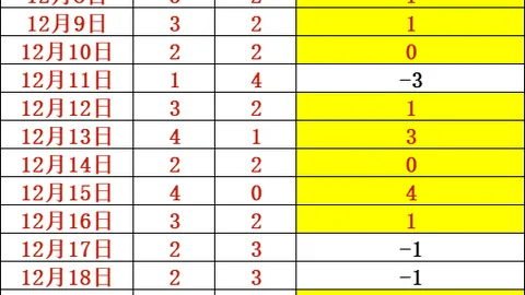 激战澳篮巅峰，全面备战攻略，再创佳绩新篇章！