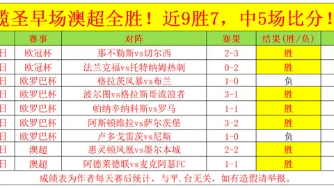 考文垂成为国际奥委会第十任主席，开启IOC新纪元。